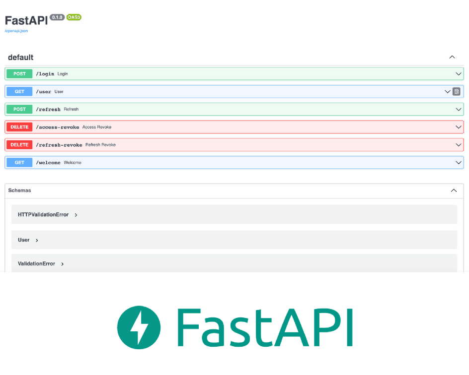 Secure and Efficient Authentication with FastAPI: Integrating JWT for Web Applications