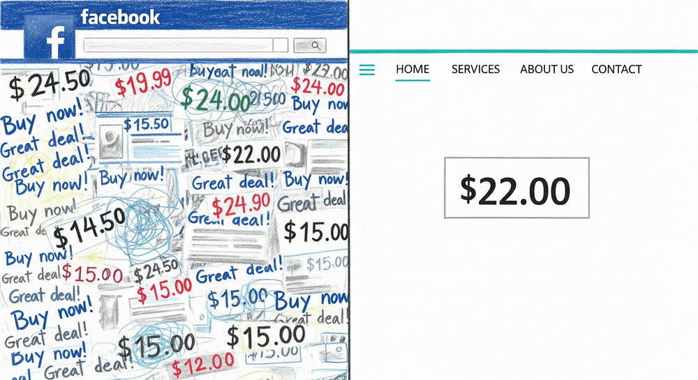 Tired of Updating Prices on Facebook? Here’s a Smarter Way