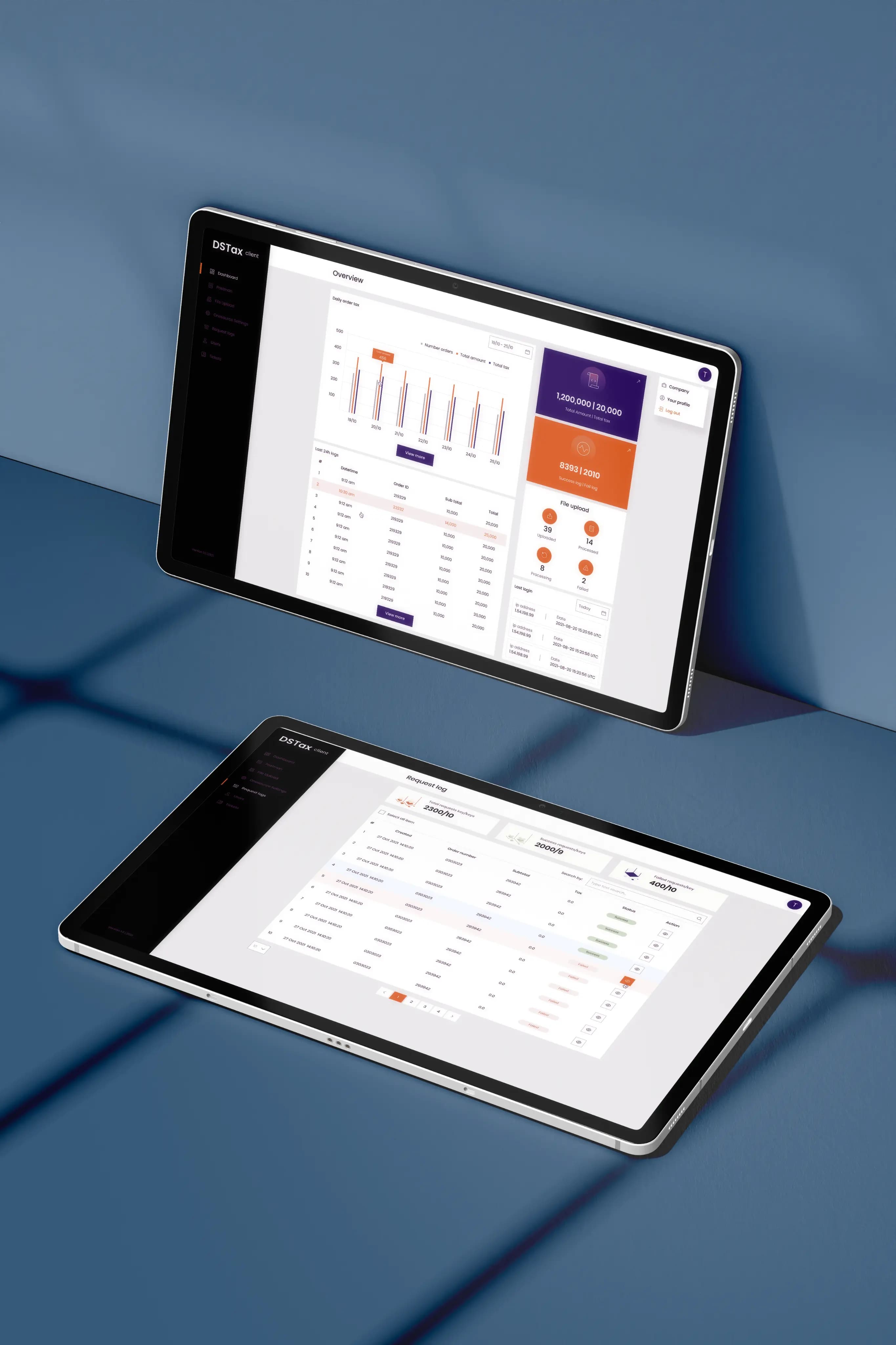 Showcase visual of project 2 digital system