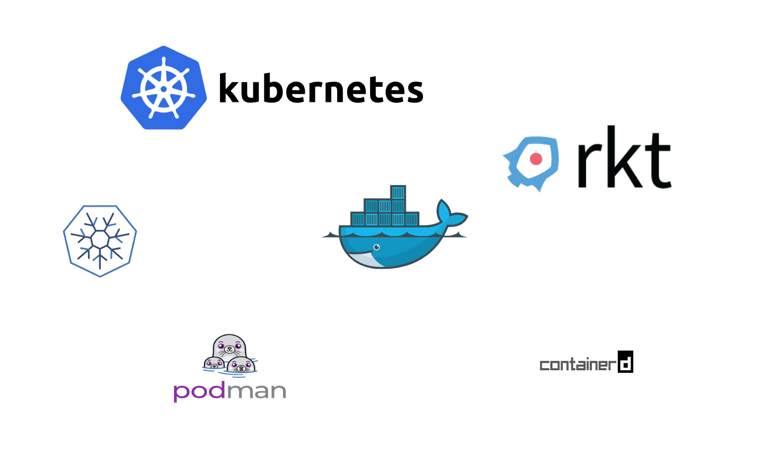 Docker Alternatives: Are There Better Options for Containerization?