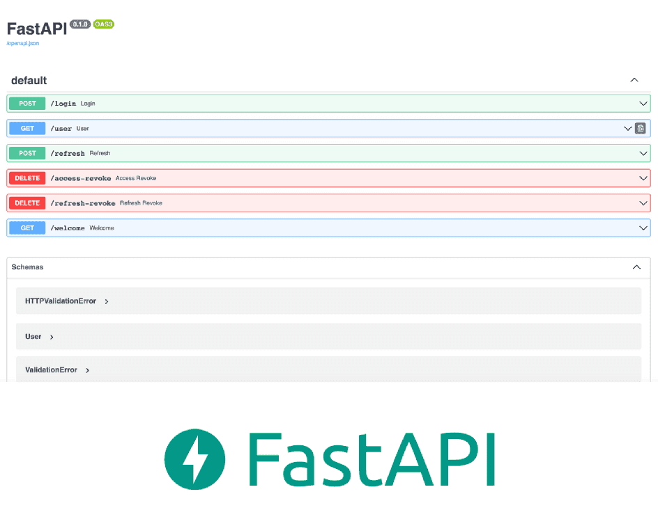 Secure and Efficient Authentication with FastAPI: Integrating JWT for Web Applications