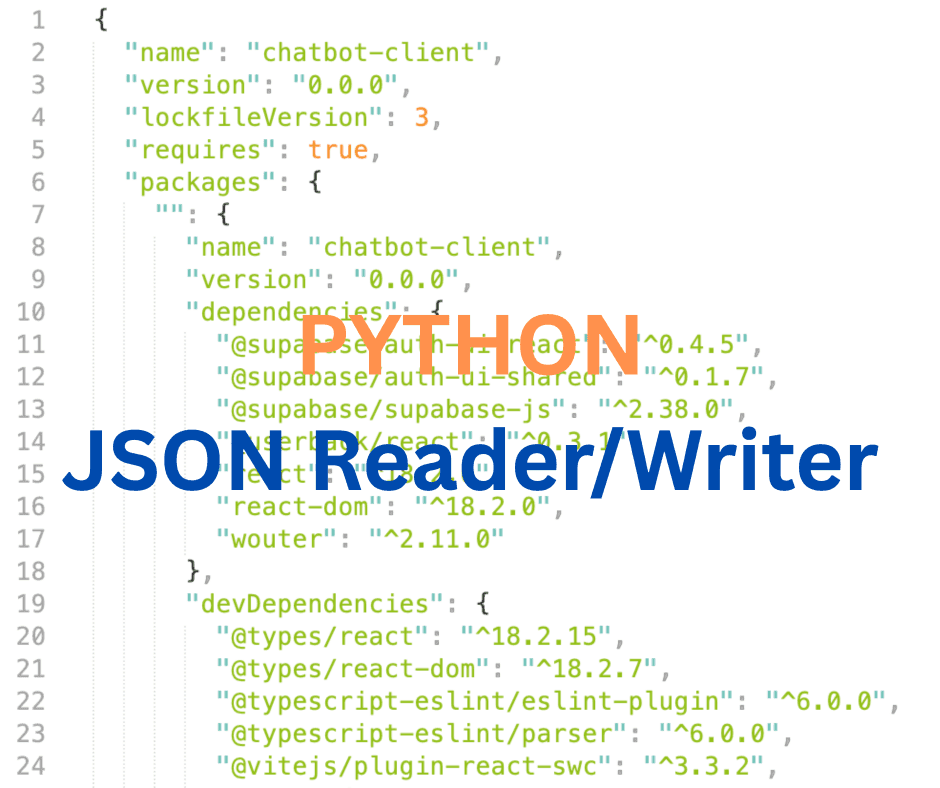 Working with JSON Files: A Guide to Choosing the Right Library