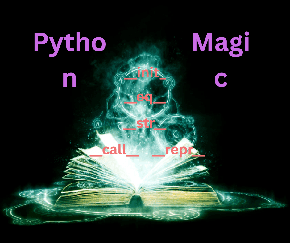 Python Magic Methods: All you need to know - Part 1
