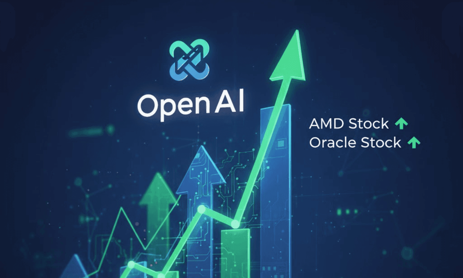 The "OpenAI Bump": A New Trend in Tech Stocks?
