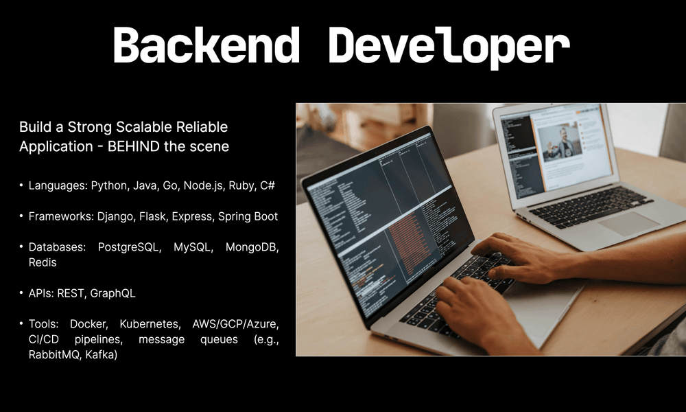 Inside the Mind of a Backend Engineer