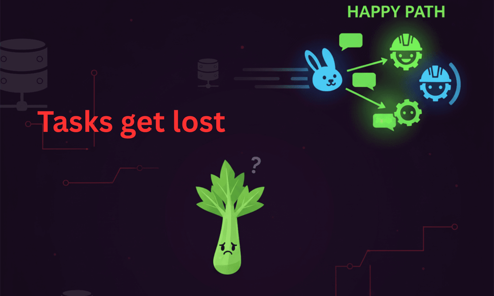 When Celery Tasks Disappear into the Void